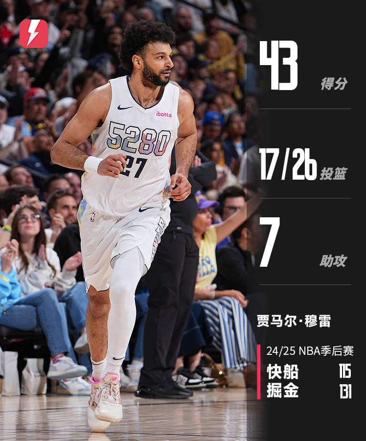 欧洲网球队爆冷意大利网球队,穆雷制霸全场的简单介绍 欧洲网球队爆冷意大利网球队,穆雷制霸全场的简单介绍