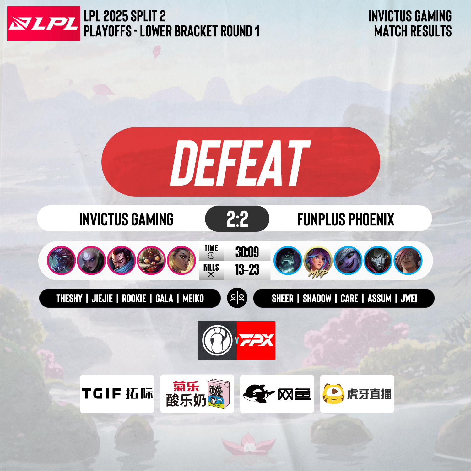 RNG横扫FPX,Flandre打破历史纪录的简单介绍 RNG横扫FPX,Flandre打破历史纪录的简单介绍