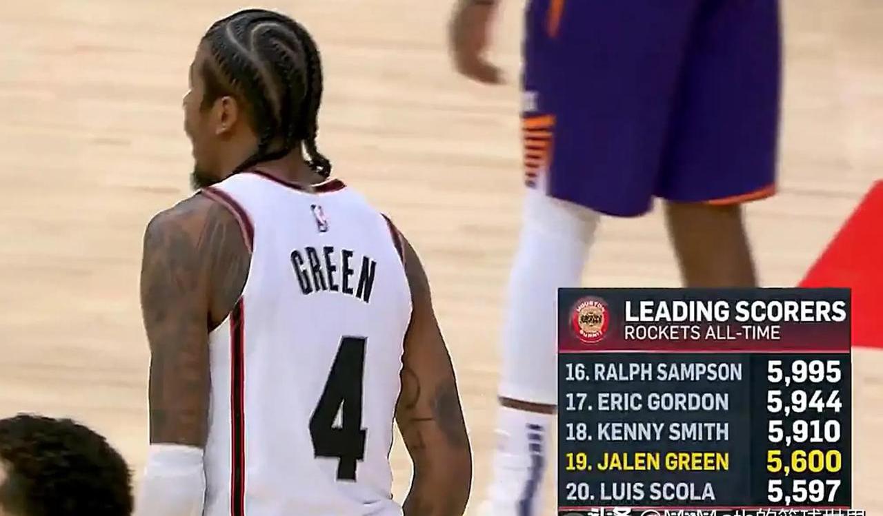 热火B队横扫希腊男篮，汉密尔顿打破历史纪录