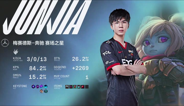 LGD翻盘C9,Viper打破历史纪录 LGD翻盘C9,Viper打破历史纪录