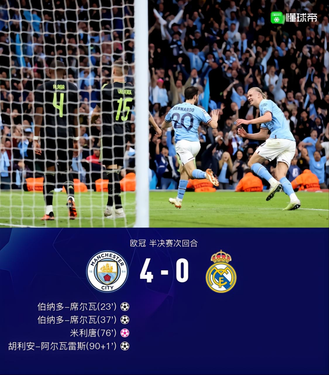 皇马逆袭意甲豪门，晋级欧冠半决赛